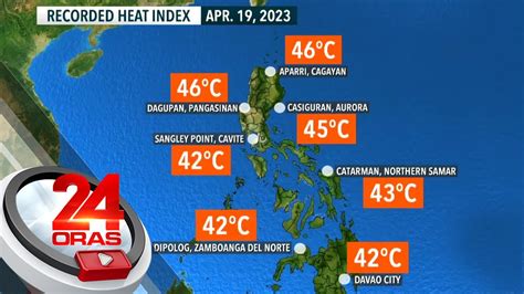 heat index today marikina